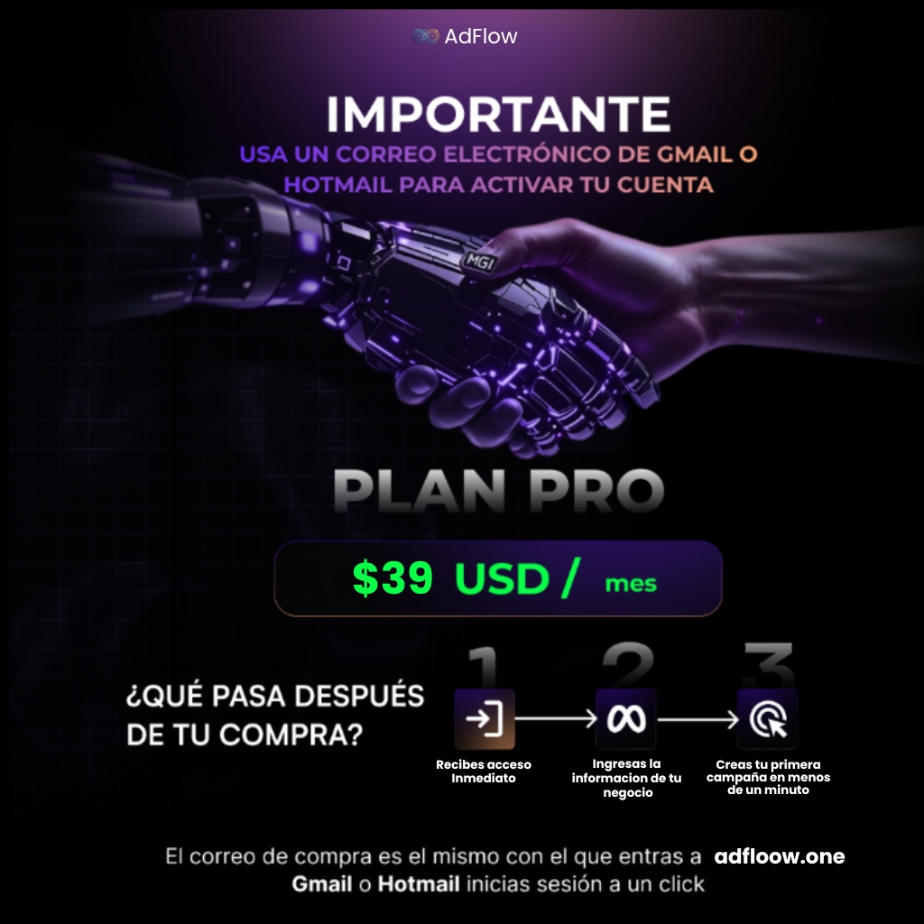 AdFlow Plan Pro